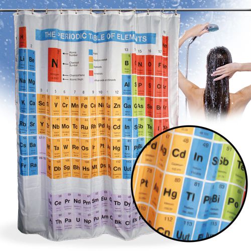 Rideau de douche � tableau p�riodique 