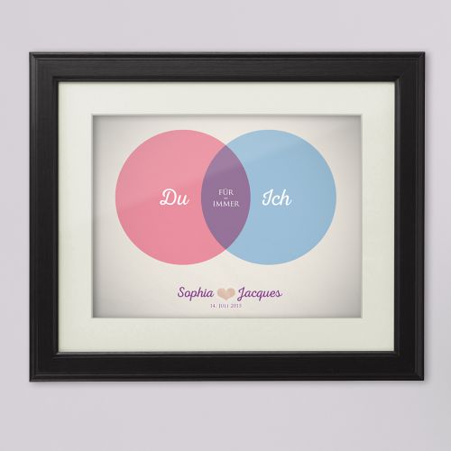 Venn Diagramm Liebe - personalisiertes Bild