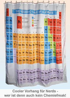 Duschvorhang Periodensystem - 2 Duschvorhang Periodensystem - 2