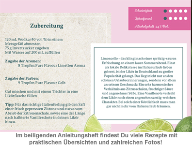 Likör selber machen - 2 Likör selber machen - 2