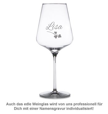 Weinhäppchen - Glas und Brettchen personalisiert - 3 Weinhäppchen - Glas und Brettchen personalisiert - 3