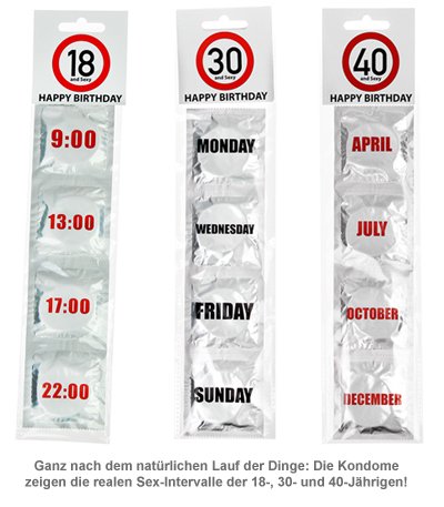 Kondome 4er Set zum Geburtstag - 2 Kondome 4er Set zum Geburtstag - 2