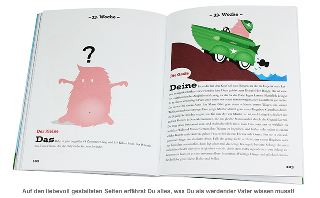 Schwangerschaftsbuch für Männer - 2 Schwangerschaftsbuch für Männer - 2