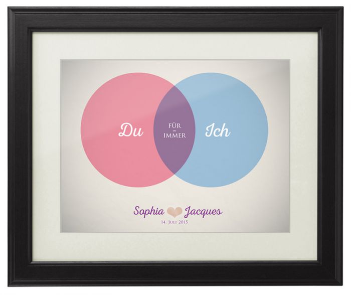 Venn Diagramm Liebe - personalisiertes Bild - individuell ... venn diagramm 