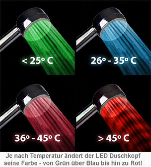 LED Duschkopf mit Farbwechsel