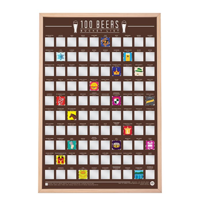 Scratch Map - Beer Bucket List