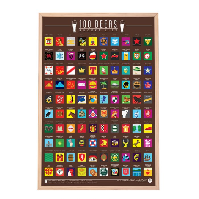 Scratch Map - Beer Bucket List